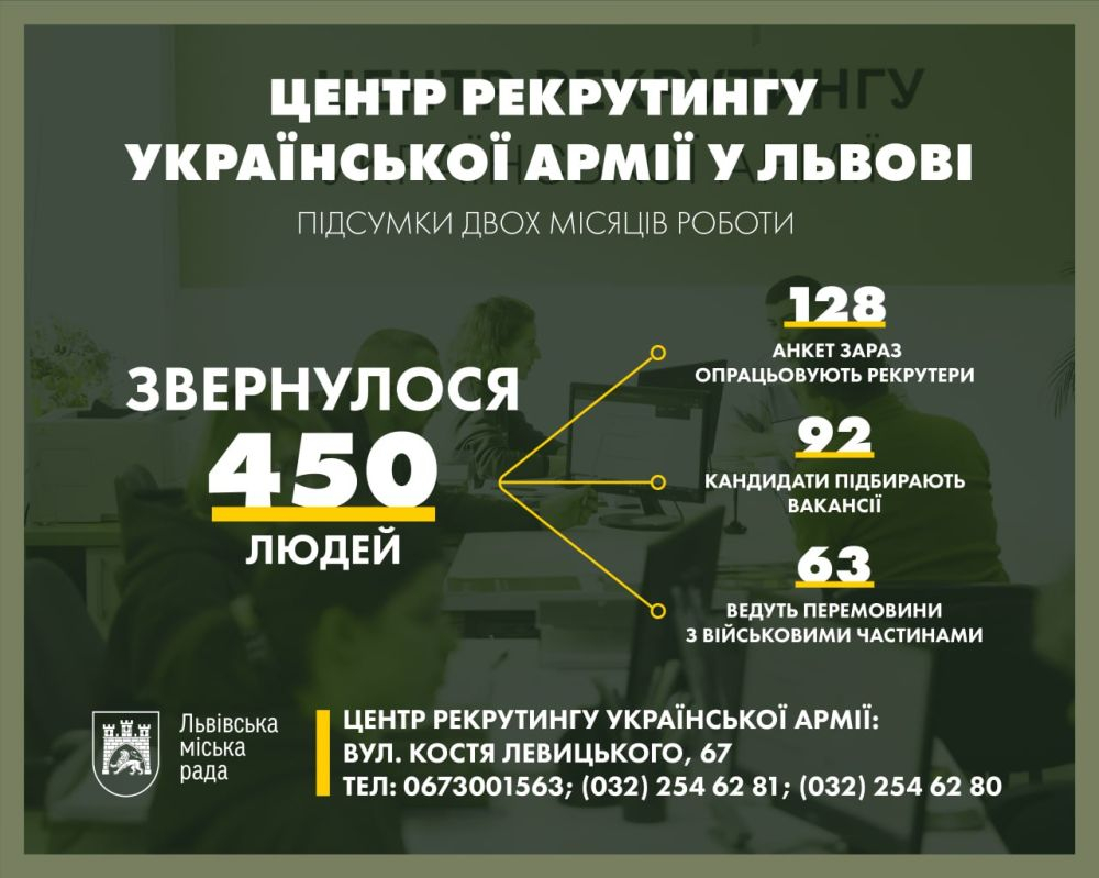 До центру рекрутингу української армії у Львові звернулося майже 450 людей