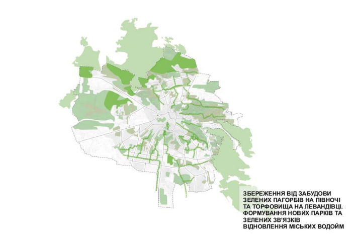 “Львів 2030”: ЛМР ухвалила концепцію подальшого розвитку міста
