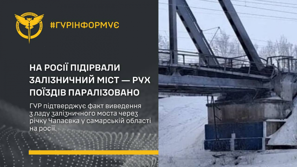 У ГУР підтвердили підрив залізничного мосту на росії