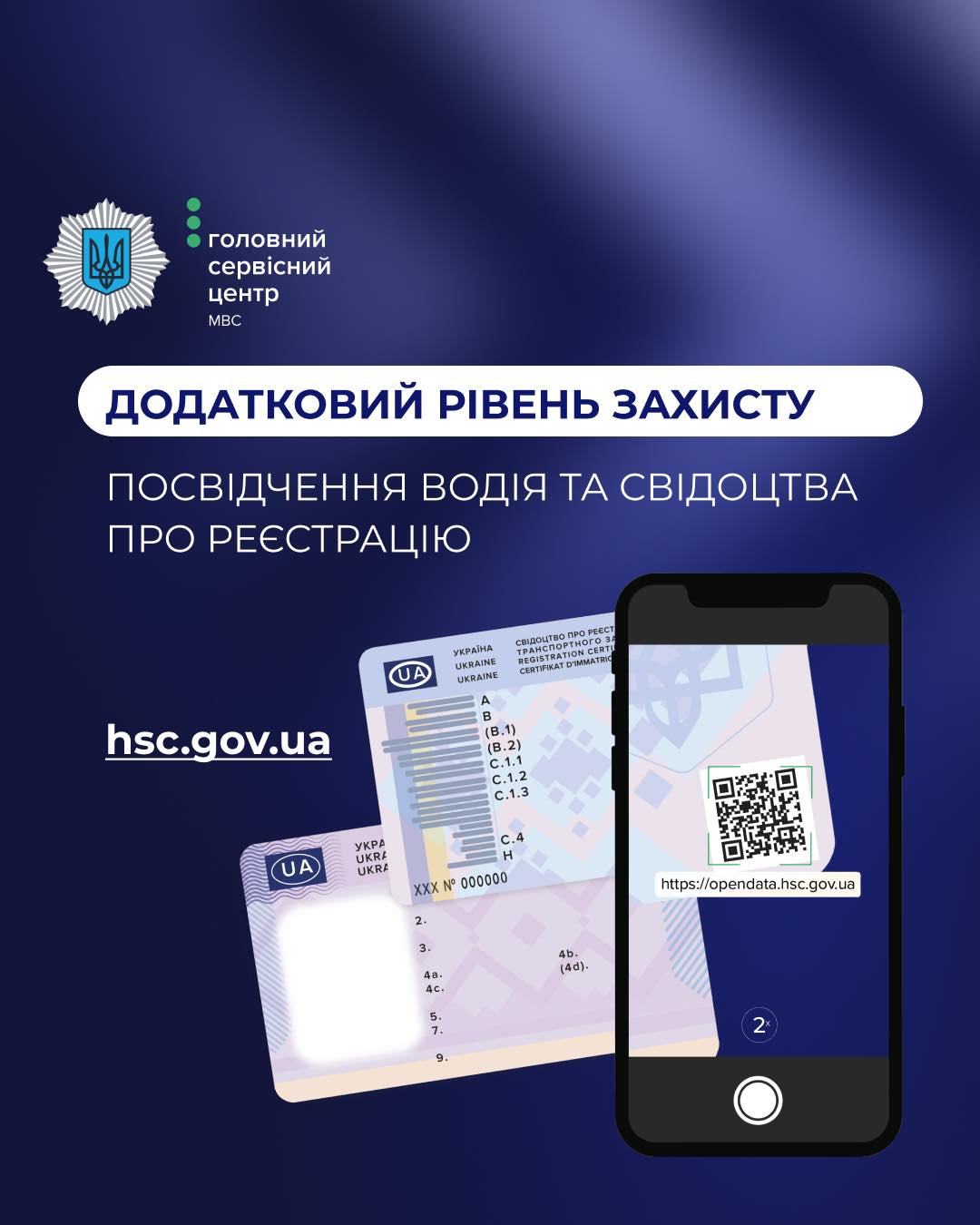 Українці отримуватимуть нові посвідчення водія та свідоцтва про реєстрацію ТЗ