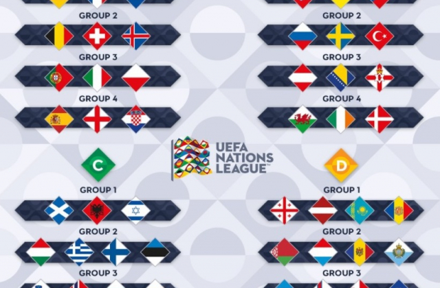 Twitter UEFA Nations League