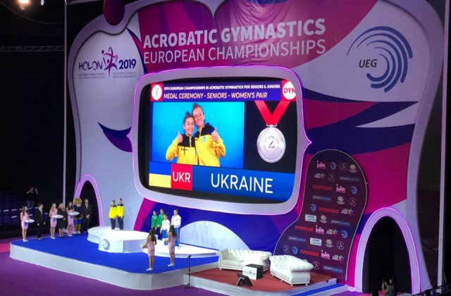 Чемпіонат Європи зі спортивної акробатики