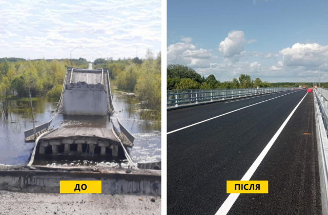 Фото: Міністерство розвитку громад, територій та інфраструктури України