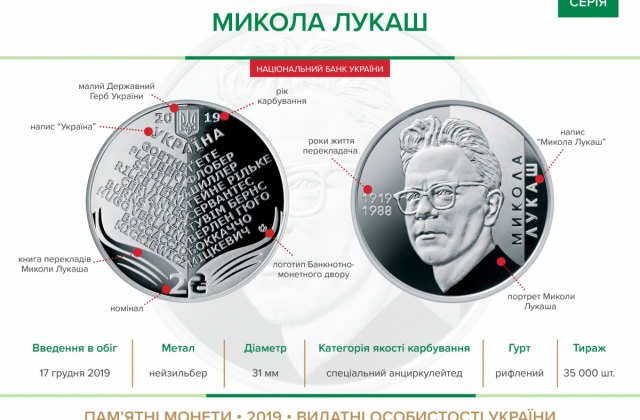 Пам’ятна монета "Микола Лукаш"