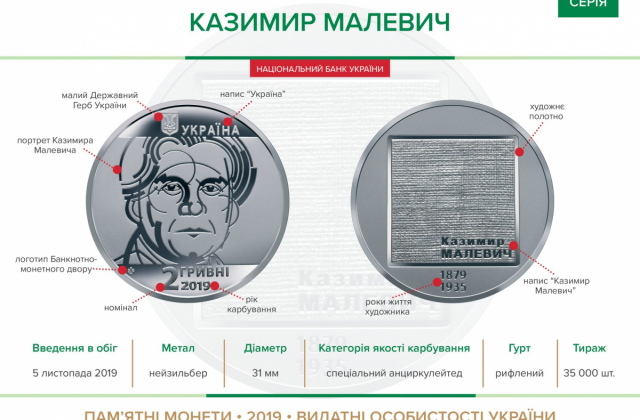 НБУ ввів у обіг пам’ятну монету "Казимир Малевич"