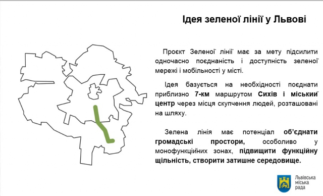 Проєкт “Зелена Лінія”
ділянка Скрипника - парк ім. Івана Павла ІІ - Хоткевича