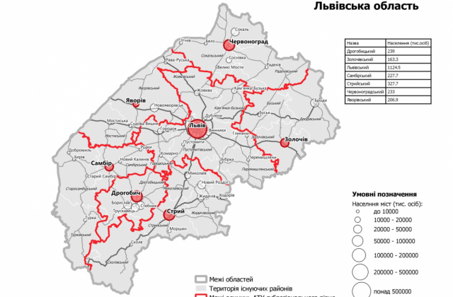 Міністерство розвитку громад і територій опублікувало проект розподілу майбутніх районів.