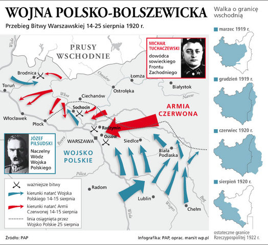 Схема Варшавської битви 1920 р. Джерело: www.polandinfo.ru.