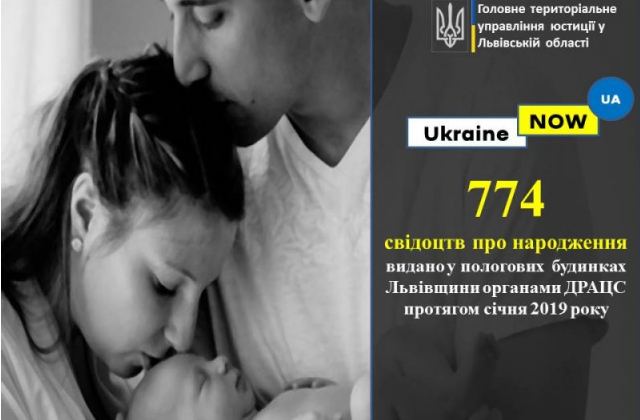 На Львівщині у січні 2019 року року зареєстровано 774 малюки