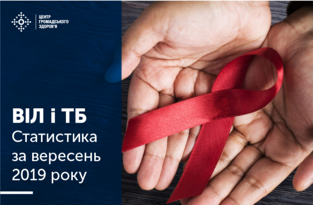 Статистика захворюваності на ВІЛ і туберкульоз станом на вересень 2019 року