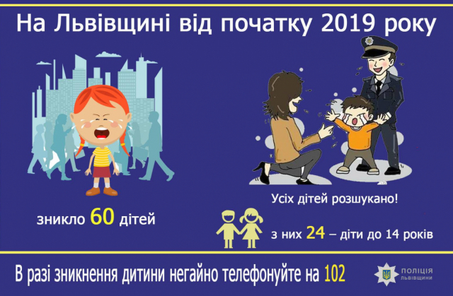 На Львівщині з початку року зникло 60 дітей