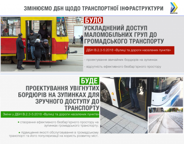 В Україні можуть з’явитись зручні бордюри на зупинках громадського транспорту