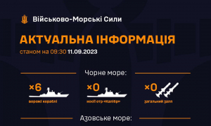 Інфографіка ВМС ЗСУ
