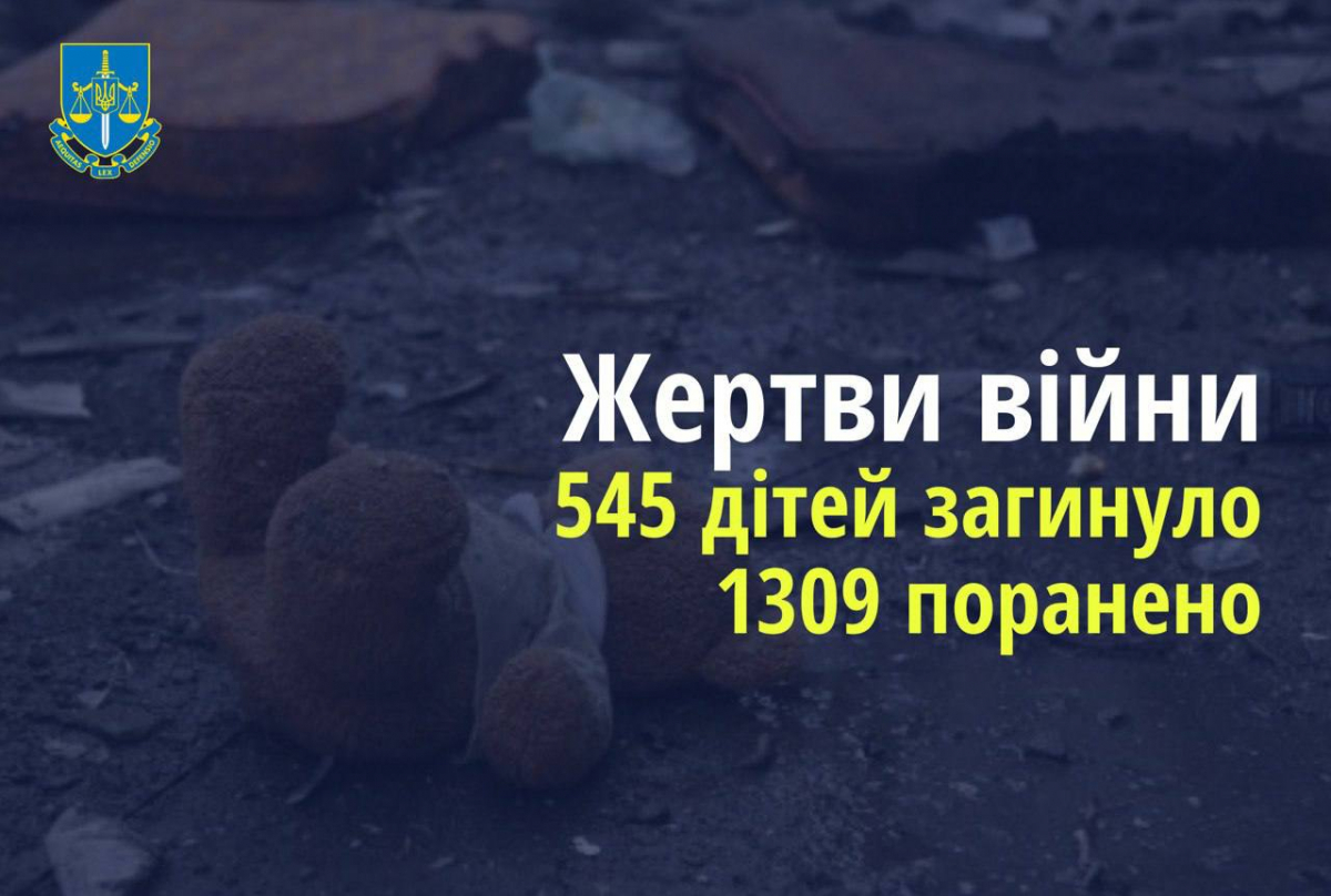 Рашисти вбили в Україні 545 дітей