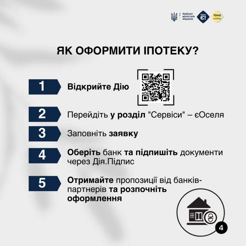 єОселя: як молоді отримати іпотеку з першим внеском від 10%?