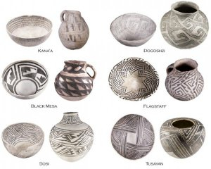 Нейромережу навчили класифікувати давню кераміку. Фото: Journal of Archaeological Science