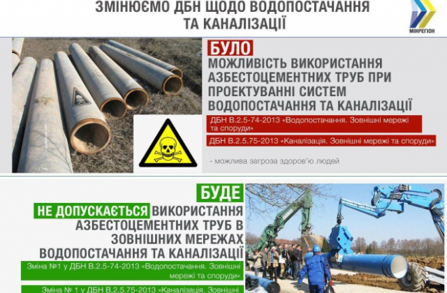 В Україні заборонили використання азбестоцементних труб в системах водопостачання та каналізації
