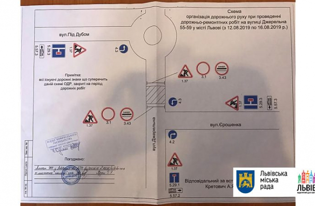 Схема організації дорожнього руху при проведенні дорожньо-ремонтних робіт на вул. Джерельна 55-59