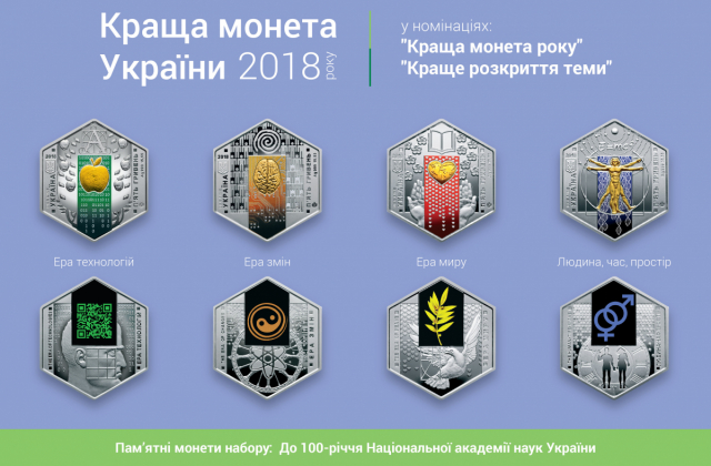 Визначено кращі монети України 2018 року