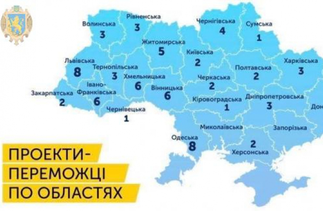 На Львівщині реалізують 8 проектів конкурсу "Малі міста – великі враження"