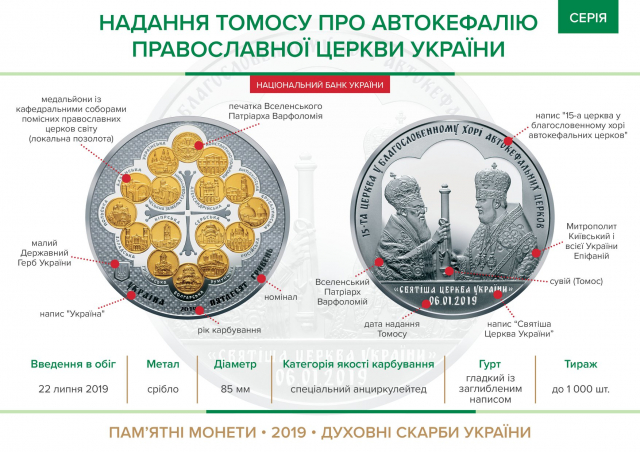 НБУ ввів у обіг пам’ятну монету "Надання Томосу про автокефалію ПЦУ"