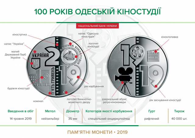 НБУ ввів в обіг пам’ятну монету "100 років Одеській кіностудії"