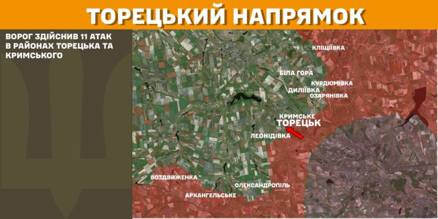 На Покровському напрямку наші захисники зупинили 28 штурмів