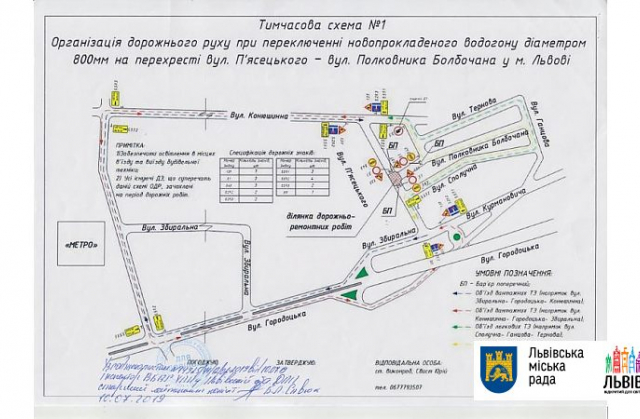 Тимчасова схема організації дорожнього руху при переключені новопрокладеного водогону на перехресті Вулиці Пꞌясецького і Полковника Болбочана