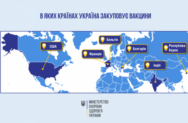 Україна закуповує вакцини від 10 інфекційних хвороб у шести країн світу