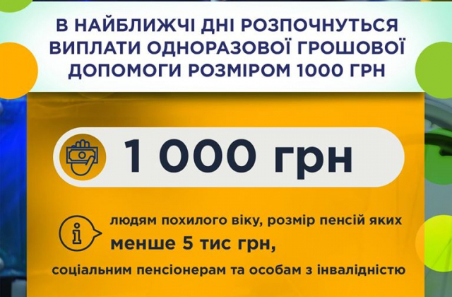 Міністерство соціальної політики України