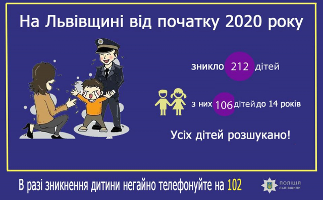 Інфографіка поліції Львівської області