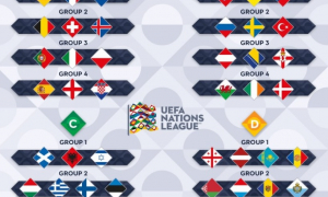 Twitter UEFA Nations League