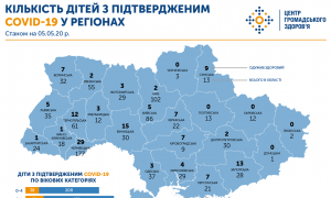 Інфографіка Центру громадського здоров’я України