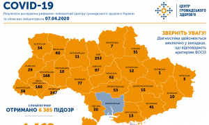 Інфографіка Центру громадського здоров°я України