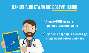 В Україні знято застарілі обмеження щодо лікарів-ФОП і кабінетів щеплень