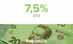 Інфографіка НБУ