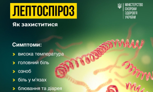 Фото: Міністерство охорони здоров