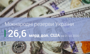 Інфографіка НБУ