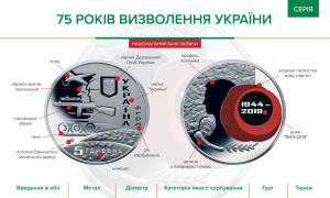 НБУ ввів в обіг пам’ятну монету "75 років визволення України"