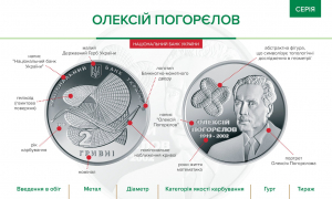 НБУ випустив пам’ятну монету "Олексій Погорєлов"