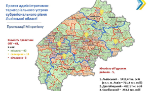 Мінрегіон оприлюднив проєкт адміністративно-територіального устрою субрегіонального рівня Львівської області