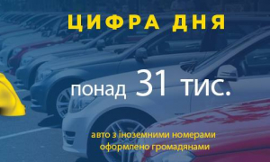 Кількість оформлених авто з іноземними номерами перевищила 31 тисячу