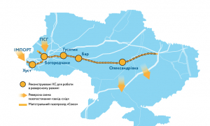 Укртрансгаз модернізував 5 компресорних станцій для роботи в реверсному режимі