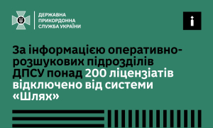 Фото: Державна прикордонна служба України