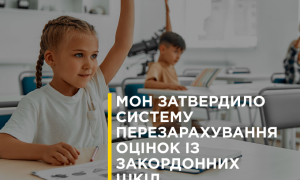 Інфографіка: Кабінет Міністрів України