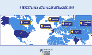 Україна закуповує вакцини від 10 інфекційних хвороб у шести країн світу
